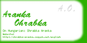 aranka ohrabka business card